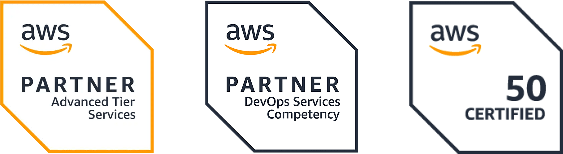 AWS Certifications and Badges